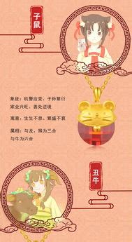 婚配三合六合|婚姻3合好还是6合好